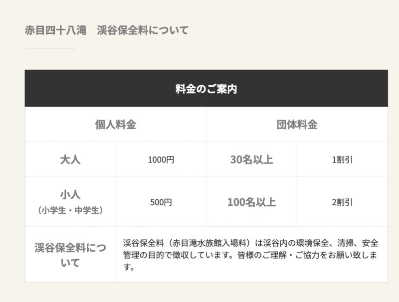 渓谷保全料