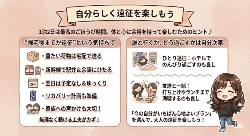1泊2日のライブ遠征を「自分らしく楽しむ」ための図解。荷物の宅配、新幹線での駅弁、翌日は予定を詰め込まない工夫、ひとり遠征・友達遠征の過ごし方の例を紹介している。