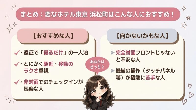 おすすめな人と向かないかもな人を比較した図解。左側がおすすめ（遠征一人泊・駅近重視・非対面チェックインが気楽な人）、右側が向かないかも（対面フロント希望・機械操作が苦手な人）。