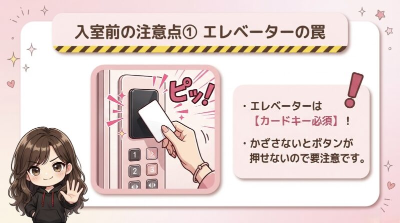 エレベーターの注意点を示す図解。カードキーをかざすシーンのイラストと「カードキー必須・かざさないとボタンが押せない」の説明入り。