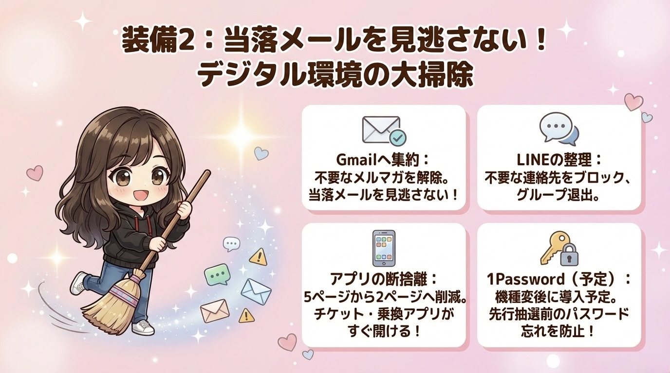 装備2:当落メールを見逃さない!デジタル環境の大掃除