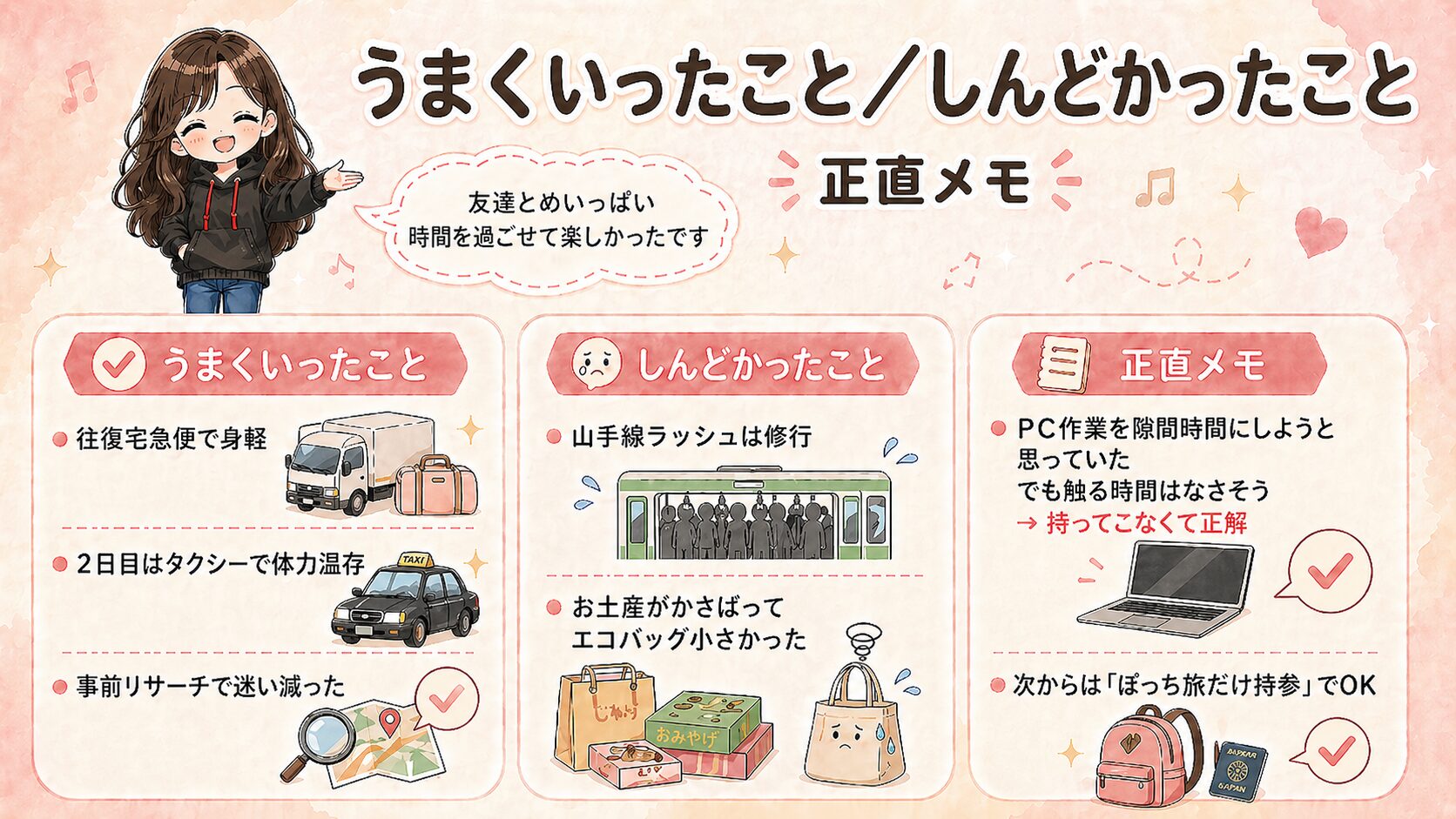 遠征のうまくいったこと・しんどかったことの正直メモまとめ