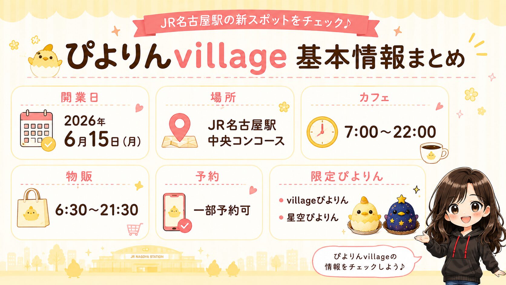 ぴよりんvillageの開業日・場所・営業時間・予約・限定ぴよりんをまとめた図解