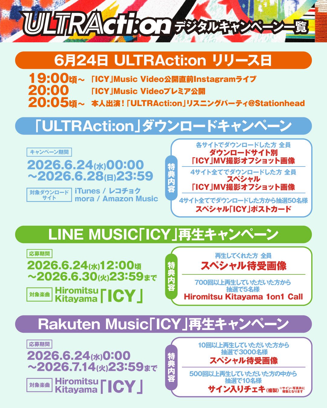ULTRActi:on デジタルキャンペーン一覧