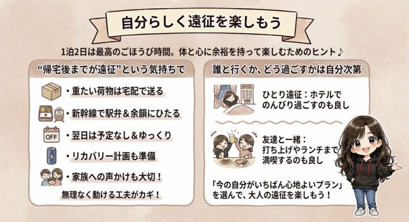 1泊2日のライブ遠征を自分らしく楽しむための図解。帰宅後までが遠征という考え方、荷物の宅配、駅弁、翌日は無理しない過ごし方、ひとり遠征や友達遠征の楽しみ方を紹介している。