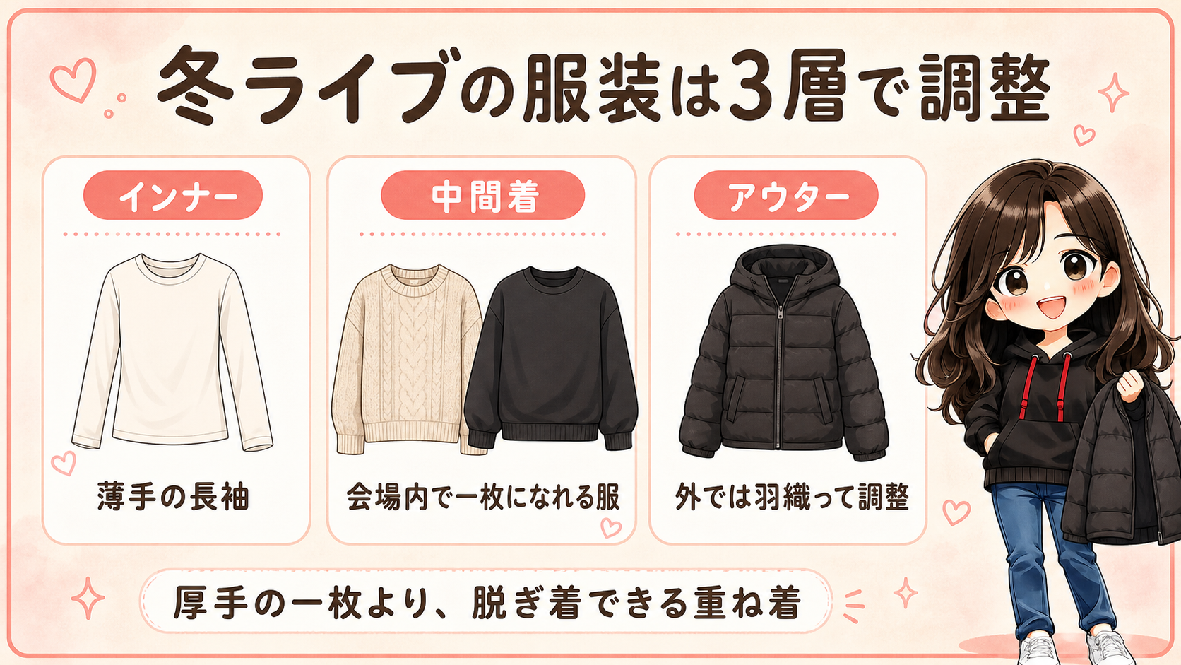 冬ライブの服装をインナー、中間着、アウターの3層で調整する図解