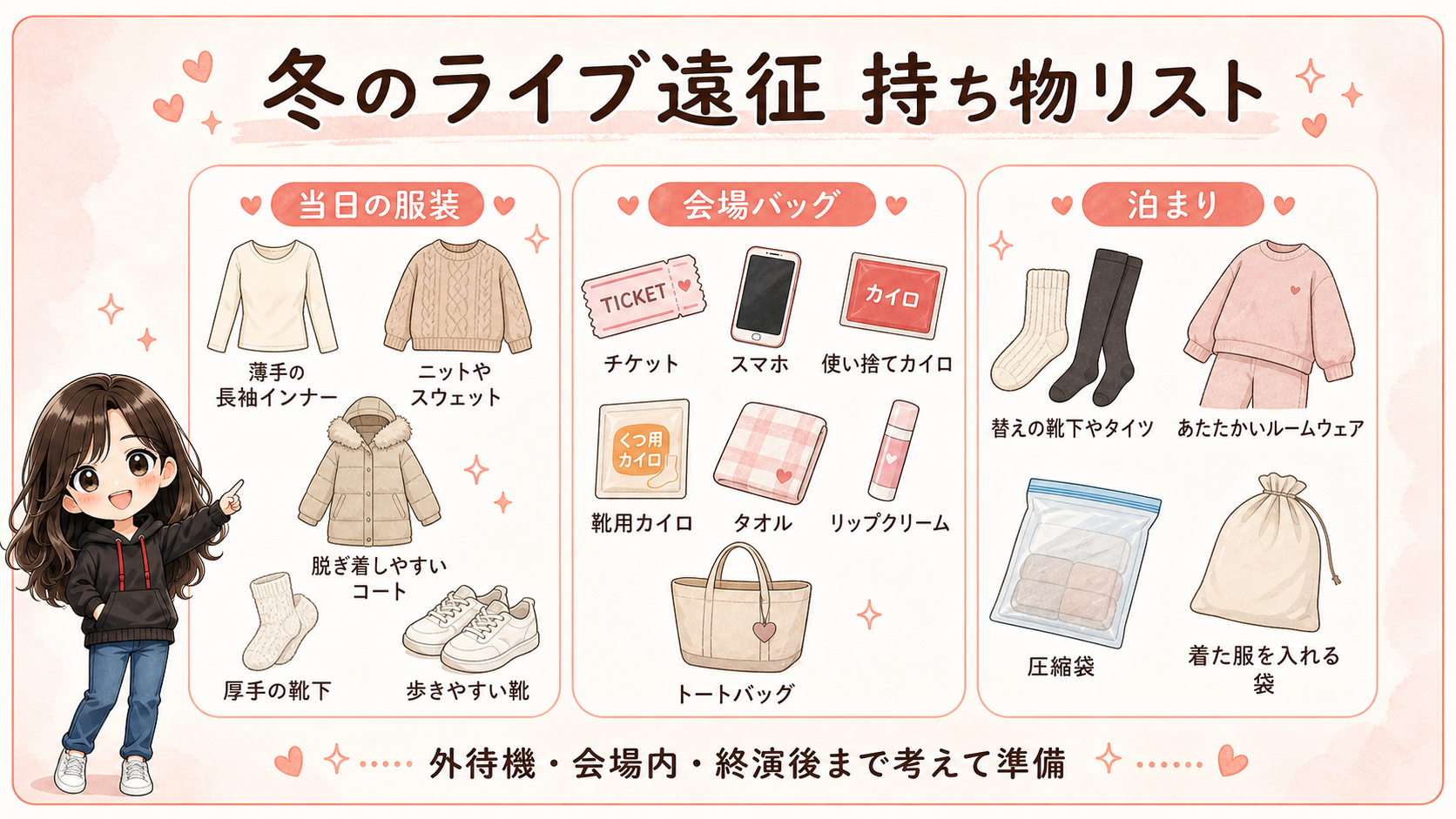 冬のライブ遠征の持ち物を当日の服装、会場バッグ、泊まりの荷物に分けた図解